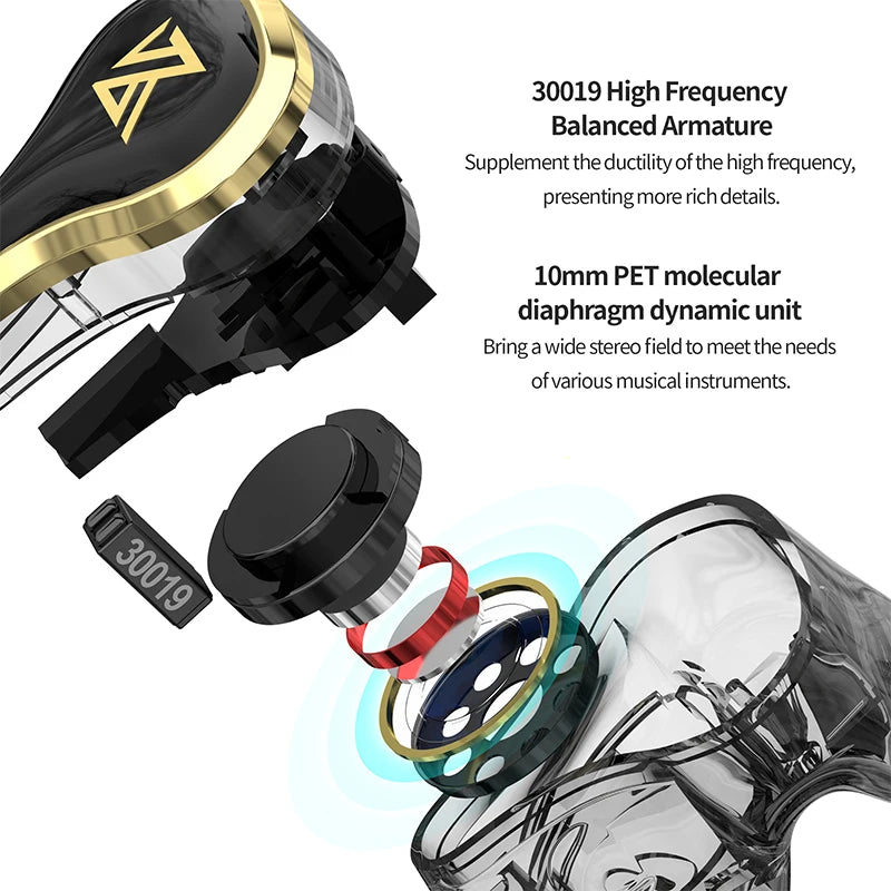 KZ SK10 Pro TWS Earphones Bluetooth 5.2 Wireless Hybrid HiFi Game Earbuds Noise Cancelling Sport Monitor Headset Z3 SKS S2 Z1PRO