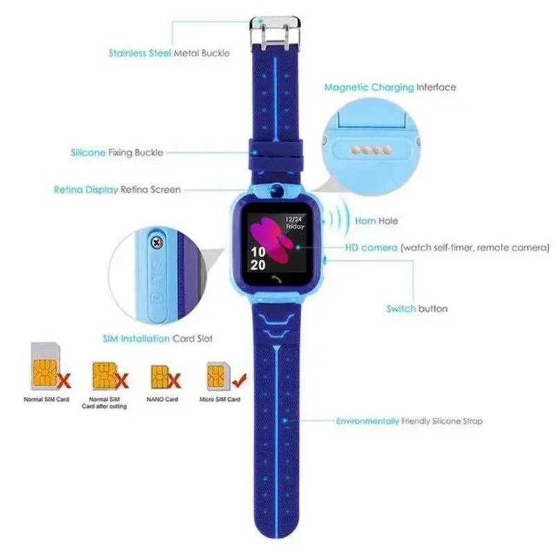 Lenovo 2026 5G Waterproof Smart Watch KidS SOS GPS Location Sim Card Call Camera Child SmartWatch Boys Girl Gift For Ios Android