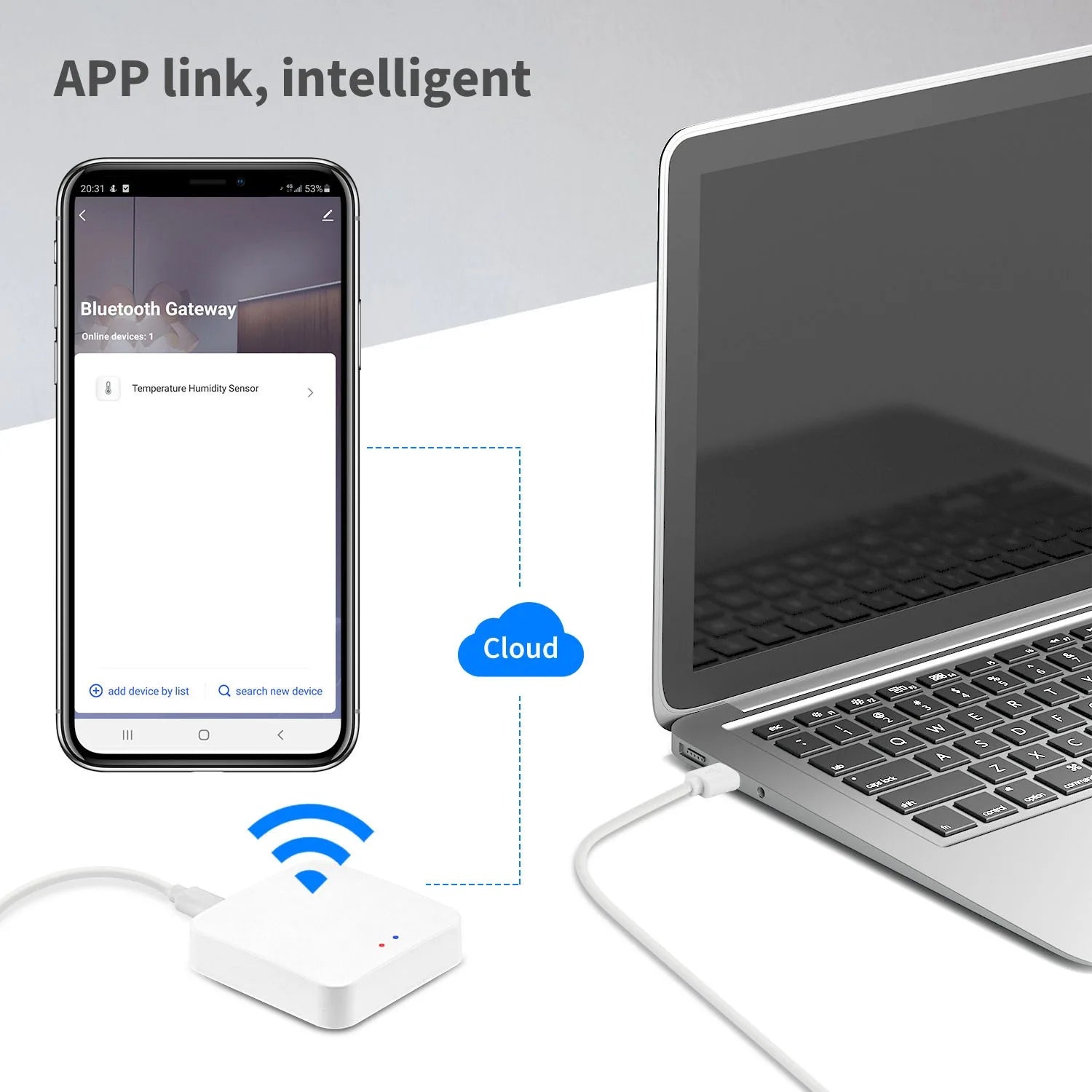 Tuya ZigBee Multi-mode Gateway Hub Smart Home WiFi Bridge Bluetooth Mesh Smart Life Remote Control Works With Alexa Google Alice