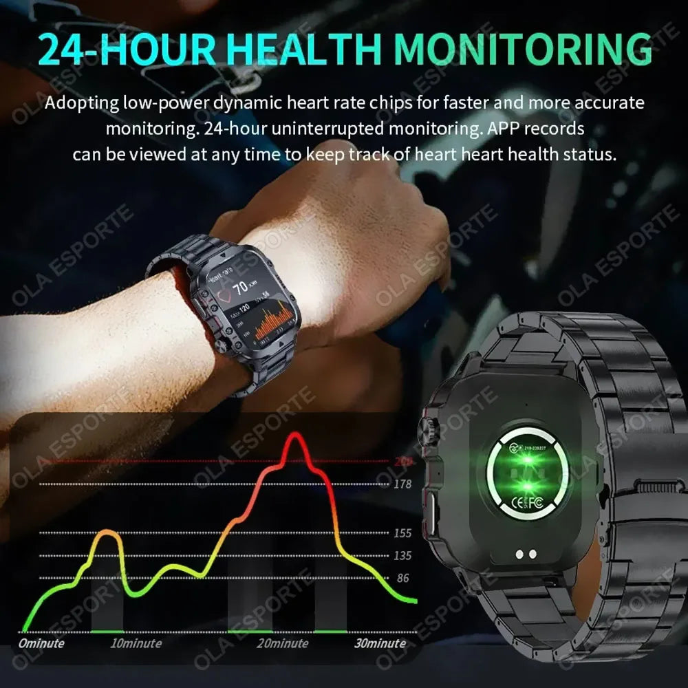 2025 Rugged Military Smart Watch Men's Outdoor Watch 2.01" HD Touch Screen Voice Bluetooth Call Sports Waterproof Smartwatch New