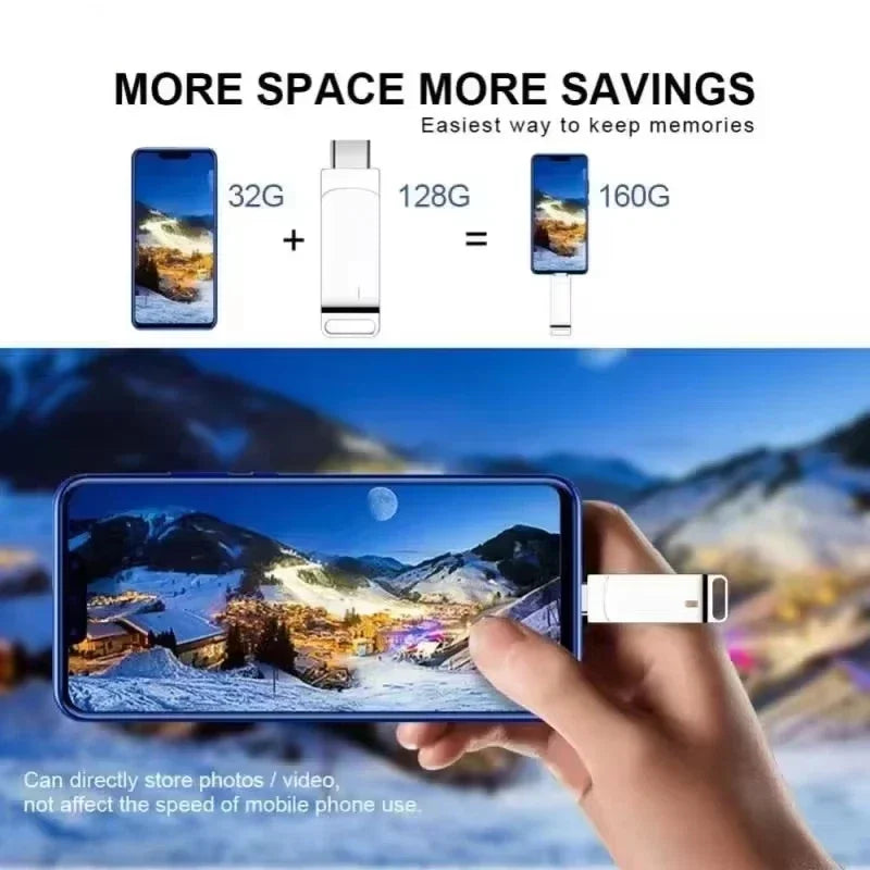 16TB USB 3.2 Flash Drive Type-C Dual Port High Speed Storage