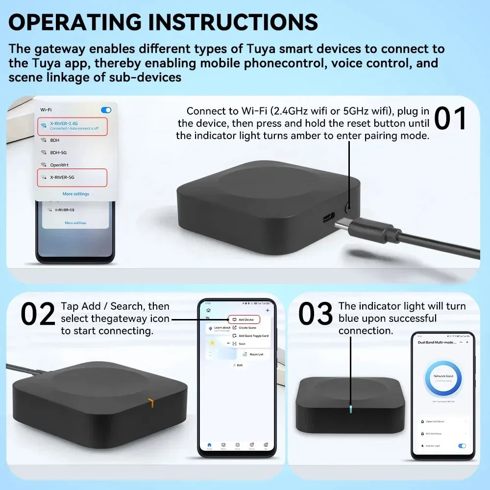 Tuya Zigbee Bluetooth Gateway, 2.4G/5G WiFi Hub, Local Automation, 40m Range, Works with Tuya Smart Life for Whole Home Control