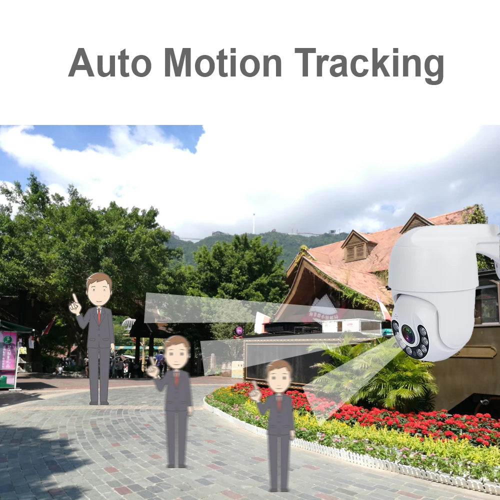 JIENUO PTZ IP Camera Wifi Human Detect Auto Tracking Security Surveillance Indoor Night Vision Cloud Wireless HD Home Cam Onvif