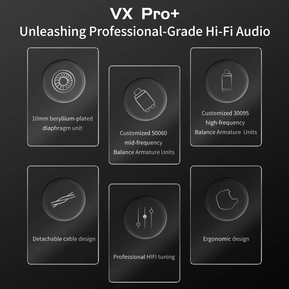 TRN VX Pro+ 8BA+1DD Hybrid In Ear Earphones IEM  Technology HIFI Monitor Running Headphones Earplug Headset