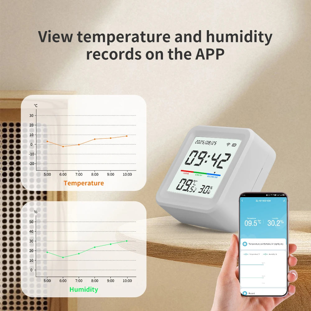 Tuya Smart Temperature And Humidity Sensor 2.4G WiFi APP Monitor For Smart Home Smart Life Works With Alexa Google Assistant