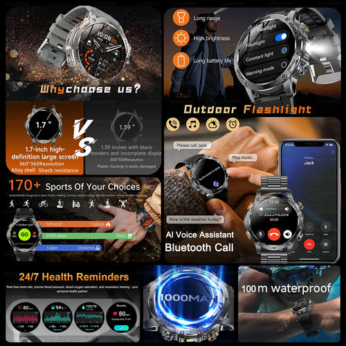 2026 Military Smart Watch: High-Capacity Battery Rugged Fitness Tracker
