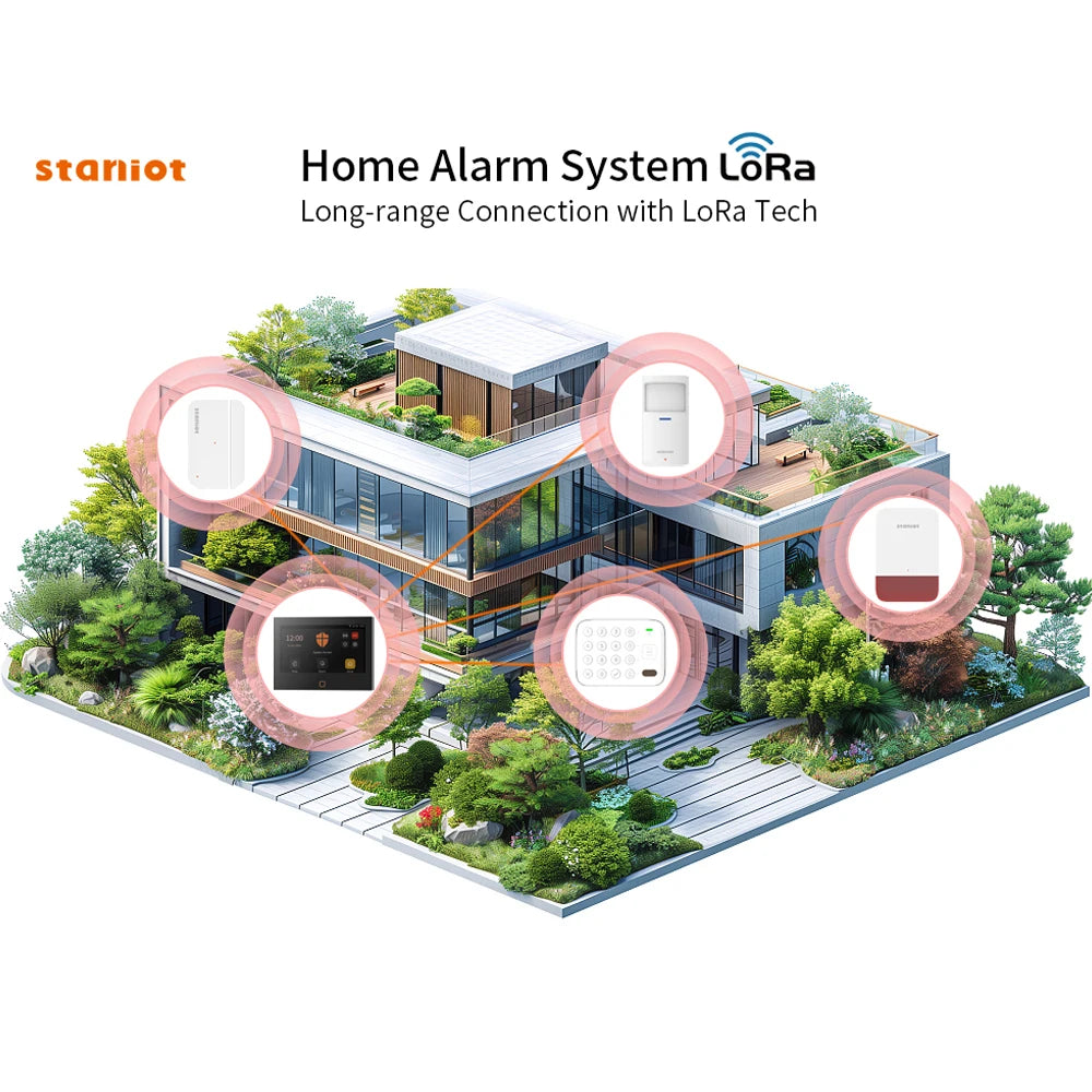 Staniot 7inch Lora Protection Kit WiFi 4G Tuya Smart Home Alarm System with 5000mAh Battery 500M Distance Works with Alexa