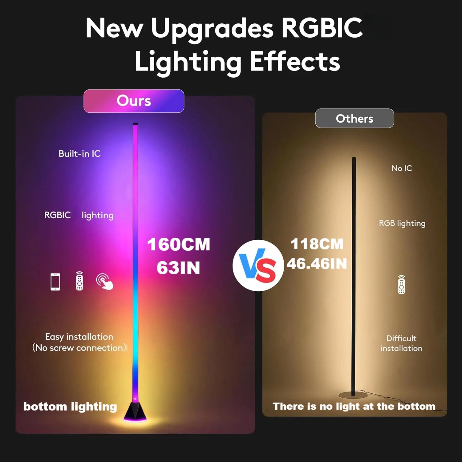 2-Pack RGBIC Corner Floor Lamp – Smart APP & Music Sync Standing Lights for Bedroom