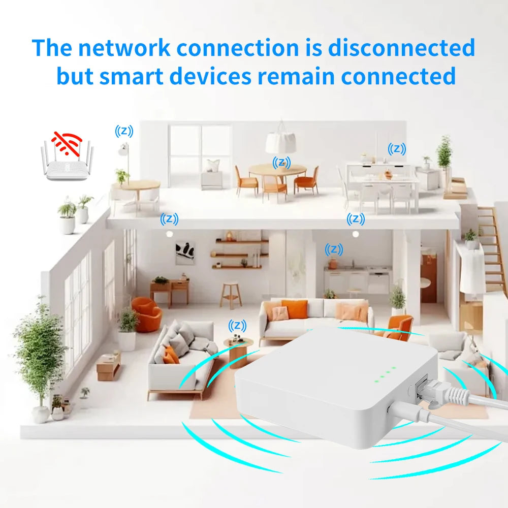 Tuya Zigbee Hub Smart Home Control Panel Wired Gateway Automation Residential Smart Life Control Supports Alexa