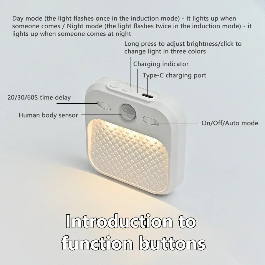 1-4 Pack Motion Sensor LED Night Light Rechargeable Cabinet Light For Bedroom Stairs Hallway Kitchen Closet Lights Wardrobe Lamp