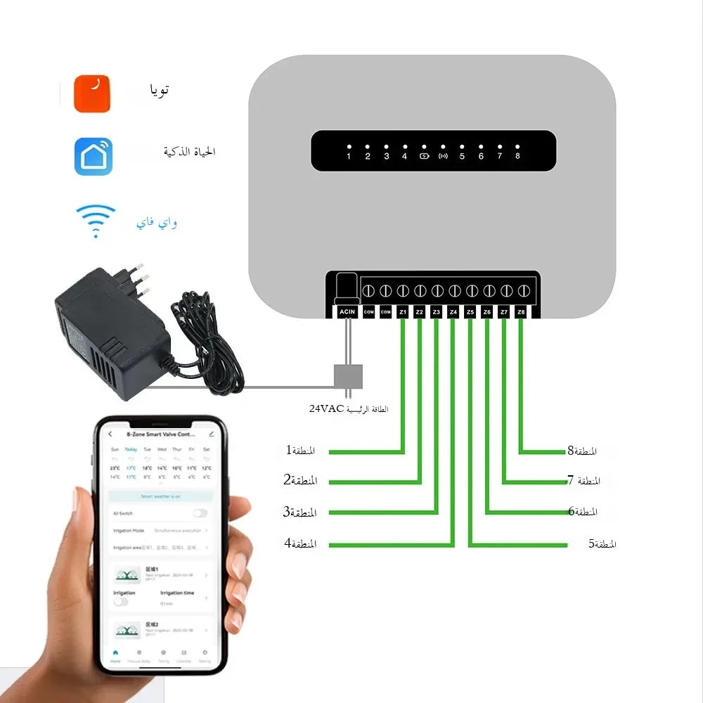 WiFi Tuya Smart Sprinkler System 6 Zone Or 8 Station Garden Irrigation Controller Water Valve Timer for Automatic Watering