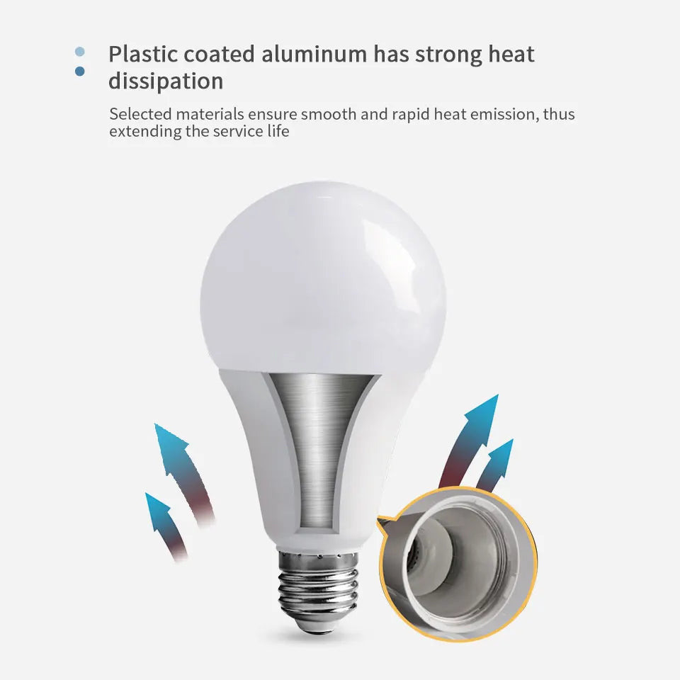 12PCS Led Bulb Lamps E27 E14 B22 AC220V Light Real Power 3W 6W 9W 12W 15W 18W 20W Warm White Cold White Natural light Lampada