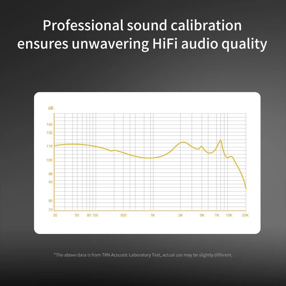 TRN VX Pro+ 8BA+1DD Hybrid In Ear Earphones IEM  Technology HIFI Monitor Running Headphones Earplug Headset