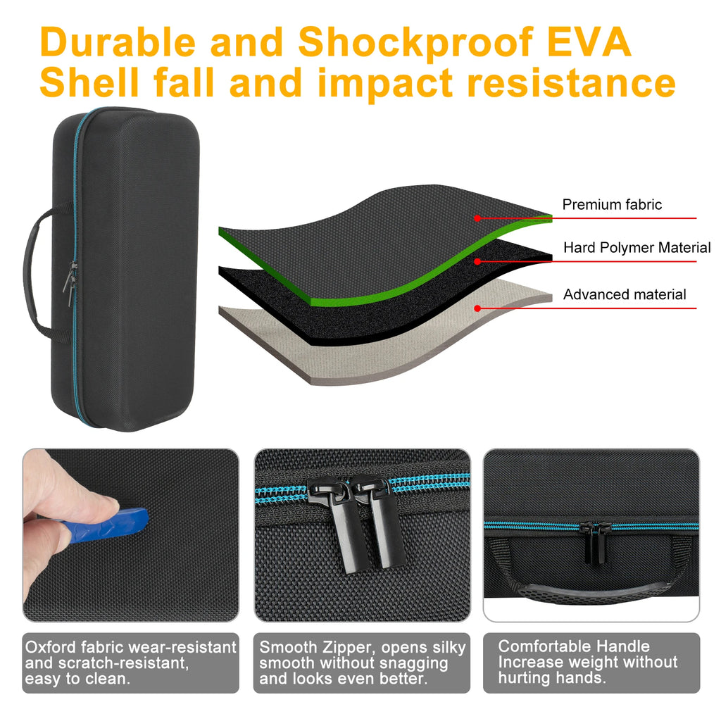 Hard Carrying Case for XGIMI Play 5 for XGIMI Mogo 3 Pro Mogo3 Projector Storage Bag Travel Box for XGIMI Projector Accessories
