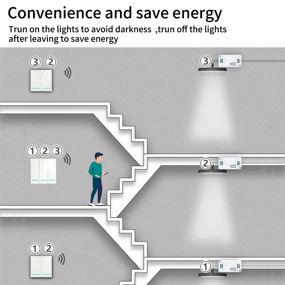 Remote 86 smart remote control switch AC110v 220v 10A relay LED lamp switch household RF433Mhz 1/2/3 gang wireless switch