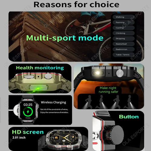 2025 Rugged Military Smartwatch: Outdoor-grade, waterproof, and Bluetooth-enabled