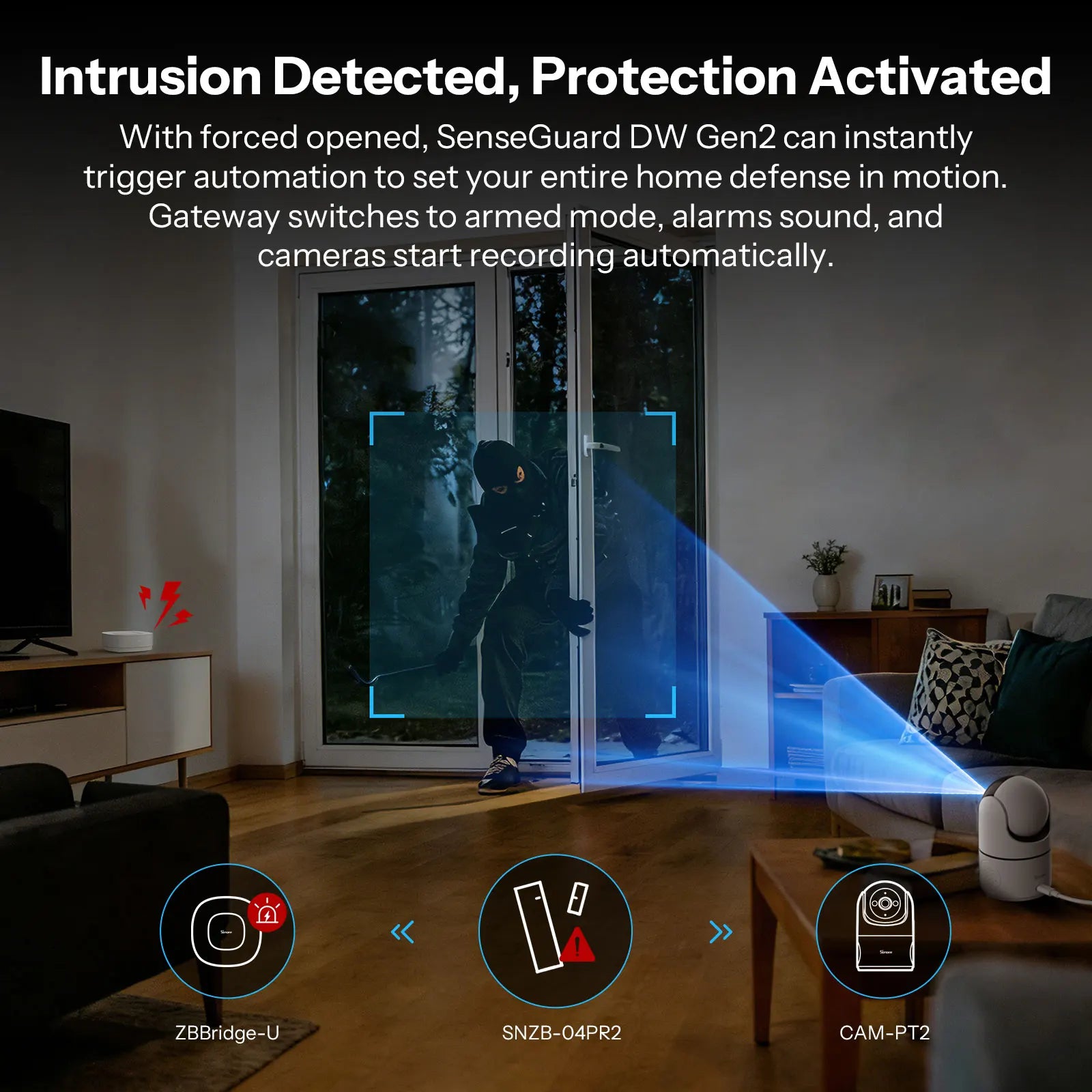 SONOFF SNZB-04PR2 SenseGuard DW Gen2 Zigbee Door/Window Sensor Active Security with Tamper Alerts App Monitoring via ZBBridge-P