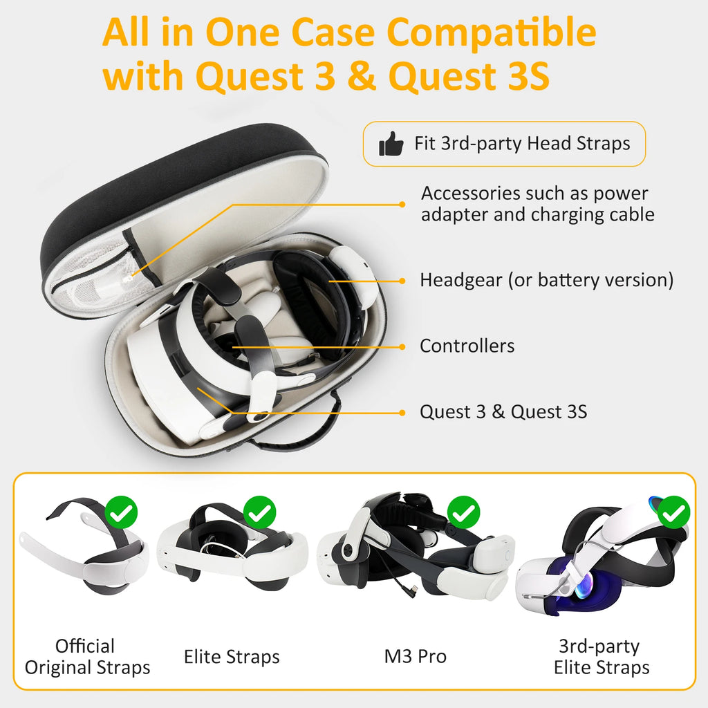 Hard Travel Storage Bag for Meta Quest 3 3S VR Glasses Waterproof Hard Shell Quest3 Funda Accessories Portable Carrying Case