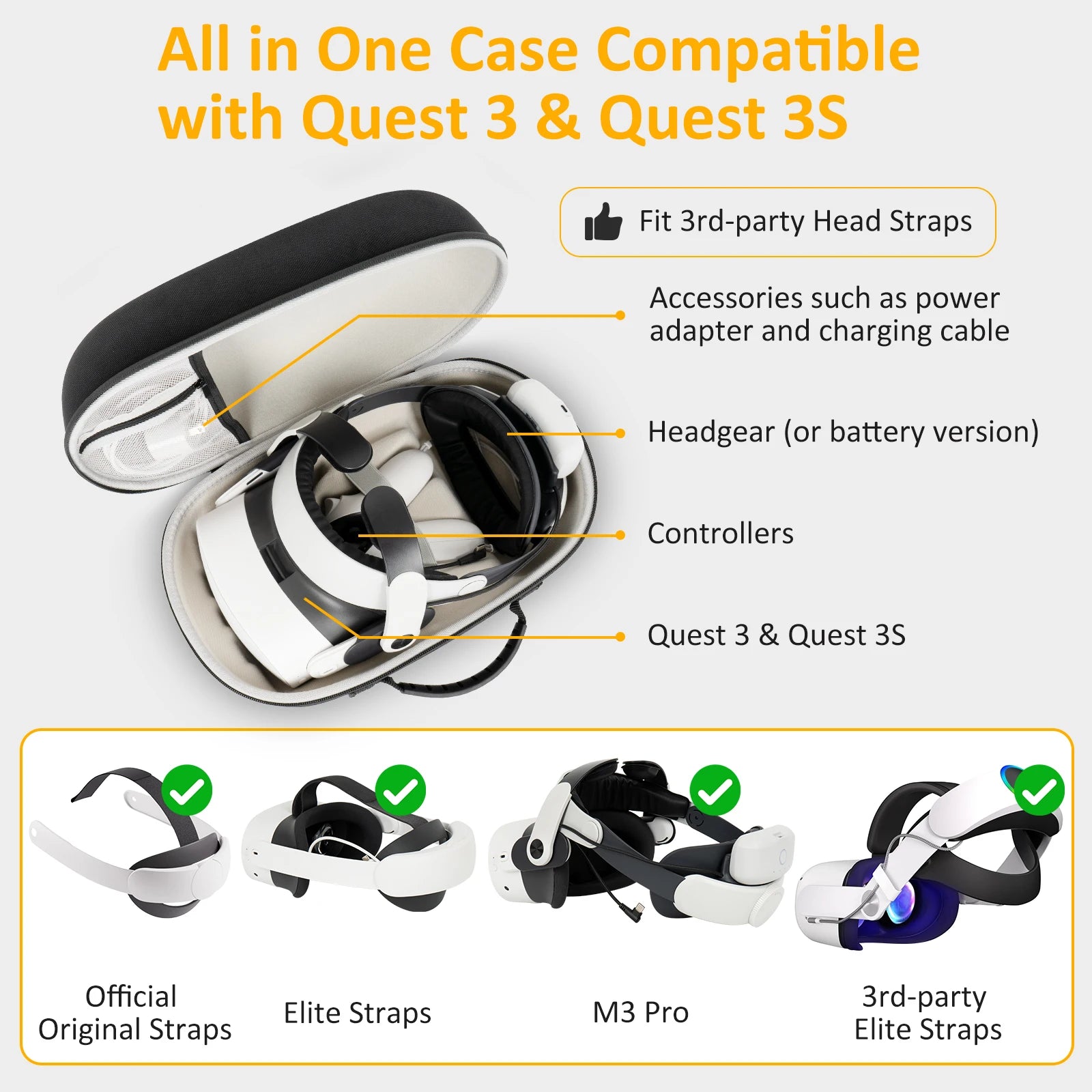 Hard Travel Storage Bag for Meta Quest 3 3S VR Glasses Waterproof Hard Shell Quest3 Funda Accessories Portable Carrying Case