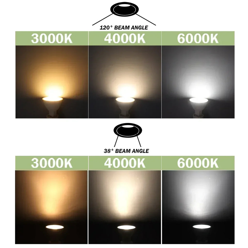 10Pack Focos LED GU5.3 Bulb 3W 5W 6W 8W Lamps MR16 Low Pressure ACDC 12V 24V Spotlight Replace Halogen Lamps Home Foyer Lighting