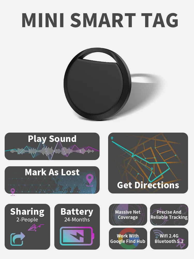CityShield Smart Locator | Premium Minimalist Tracker