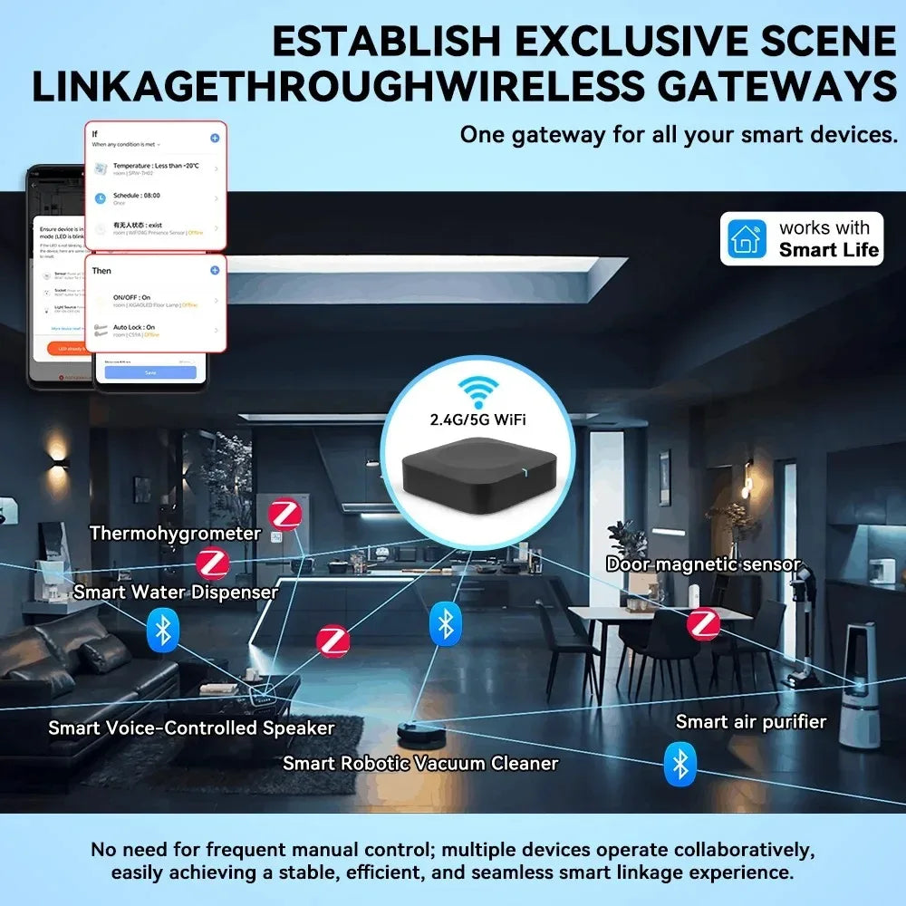 Tuya Zigbee Bluetooth Gateway, 2.4G/5G WiFi Hub, Local Automation, 40m Range, Works with Tuya Smart Life for Whole Home Control