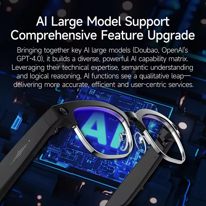 2026 New 4K HD 800W Pixel Dual-Camera Smart Glasses Men 1080P Video Recording AI Chat WIFI Transmission Translation Call Glasses