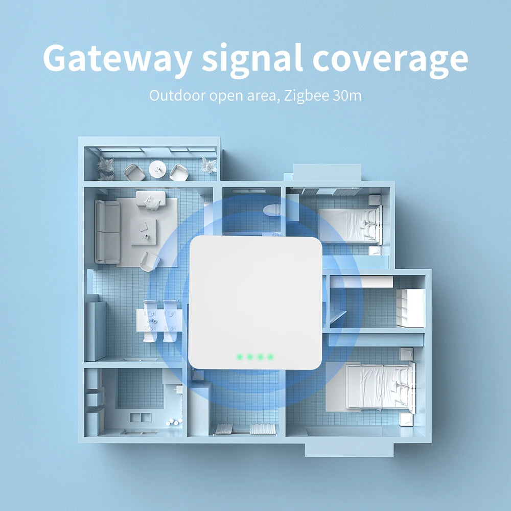 Tuya Zigbee Hub Smart Home Control Panel Wired Gateway Automation Residential Smart Life Control Supports Alexa