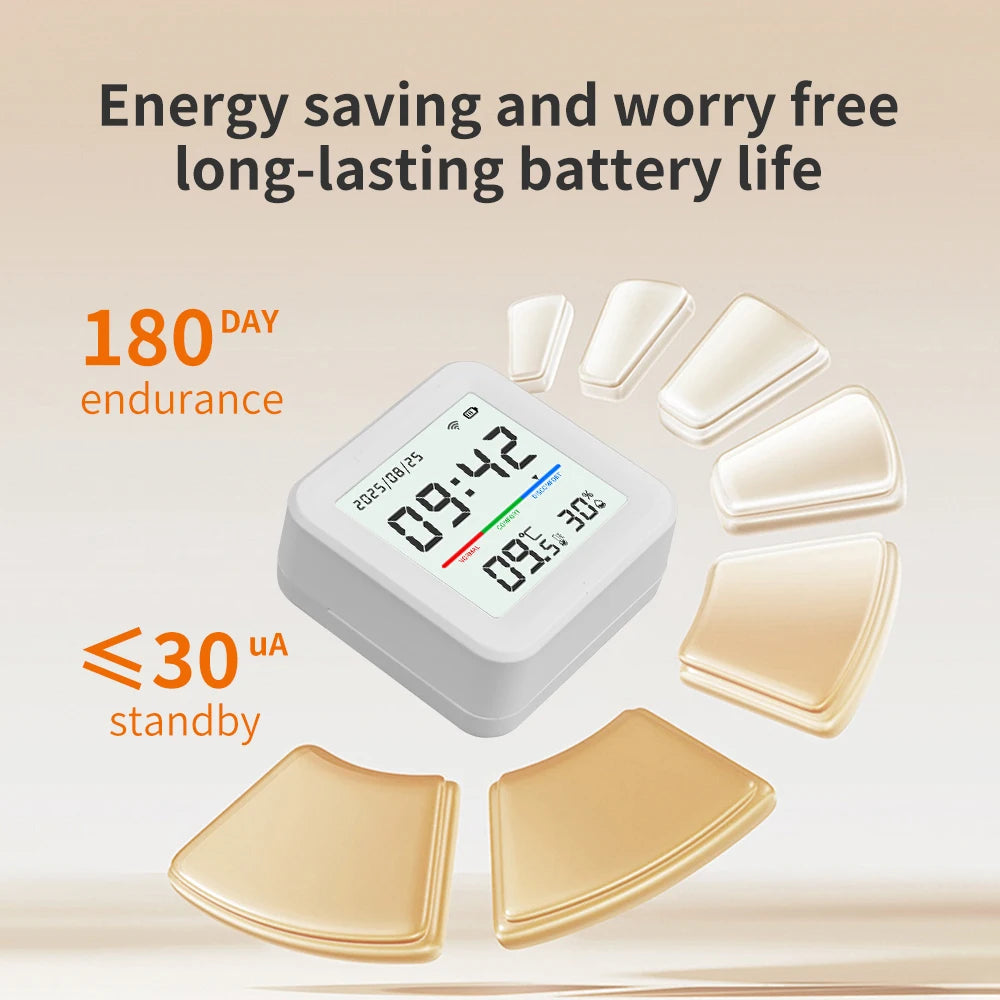 Tuya Smart Temperature And Humidity Sensor 2.4G WiFi APP Monitor For Smart Home Smart Life Works With Alexa Google Assistant