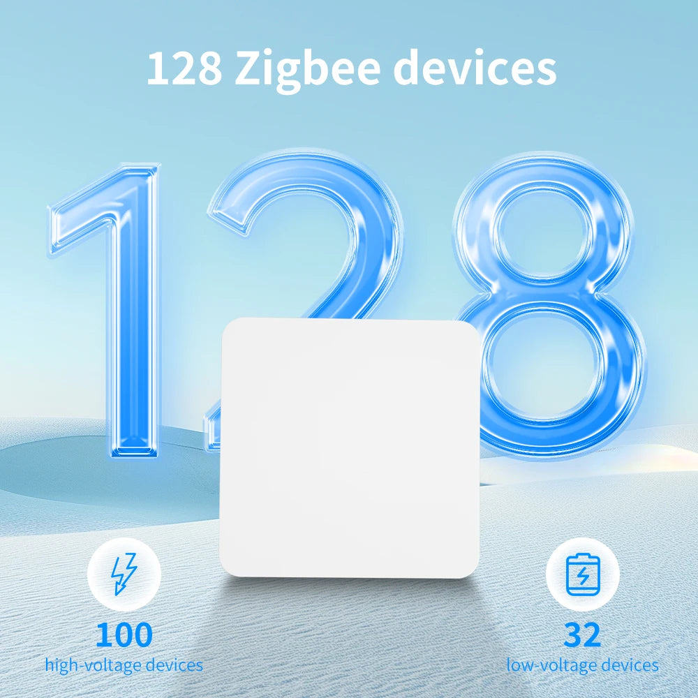 Tuya Zigbee Hub Smart Home Control Panel Wired Gateway Automation Residential Smart Life Control Supports Alexa