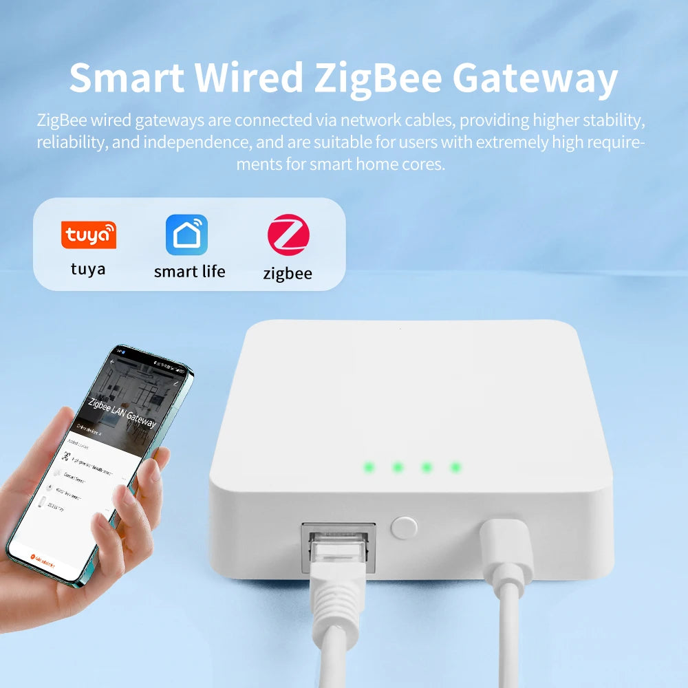 Tuya Zigbee Hub Smart Home Control Panel Wired Gateway Automation Residential Smart Life Control Supports Alexa
