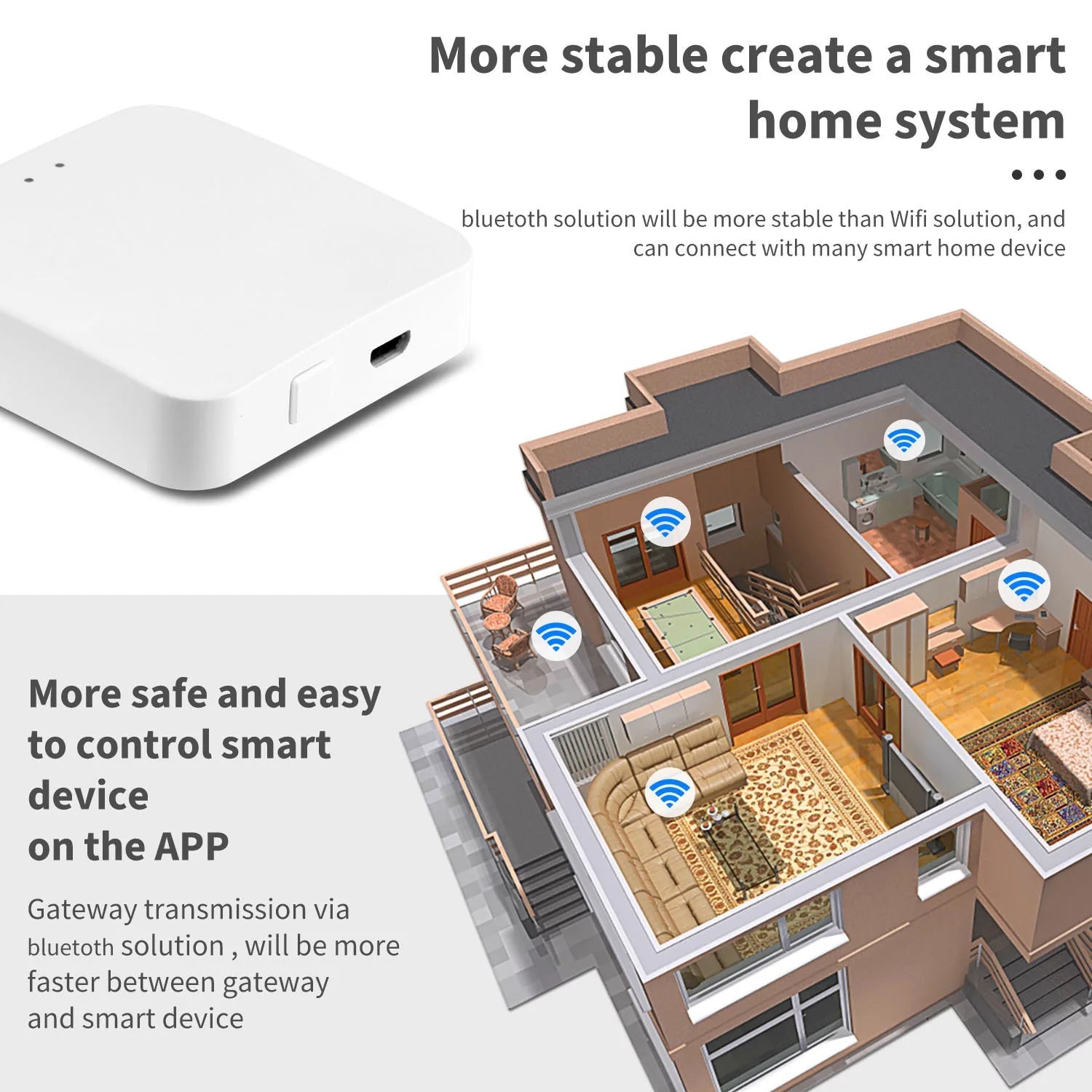 Tuya ZigBee Multi-mode Gateway Hub Smart Home WiFi Bridge Bluetooth Mesh Smart Life Remote Control Works With Alexa Google Alice