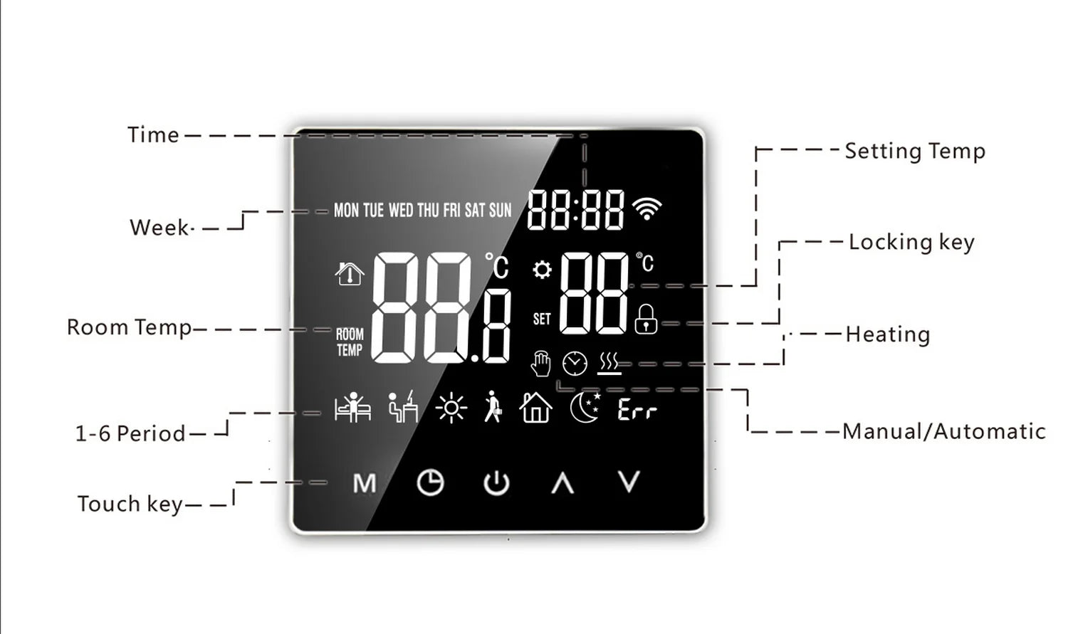 Tuya Smart Thermostat Floor Heating Wifi Heating Thermostat Warm Floor Controller 220V Digital Temperature Controller Alexa