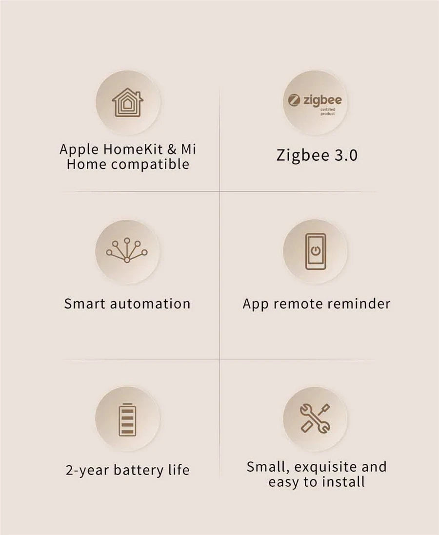New Aqara Door Window Sensor E1 ZigBee 3.0 MCCGQ14LM APP Remote Control For Smart Home Work With Xiaomi Mijia Apple HomeKit APP