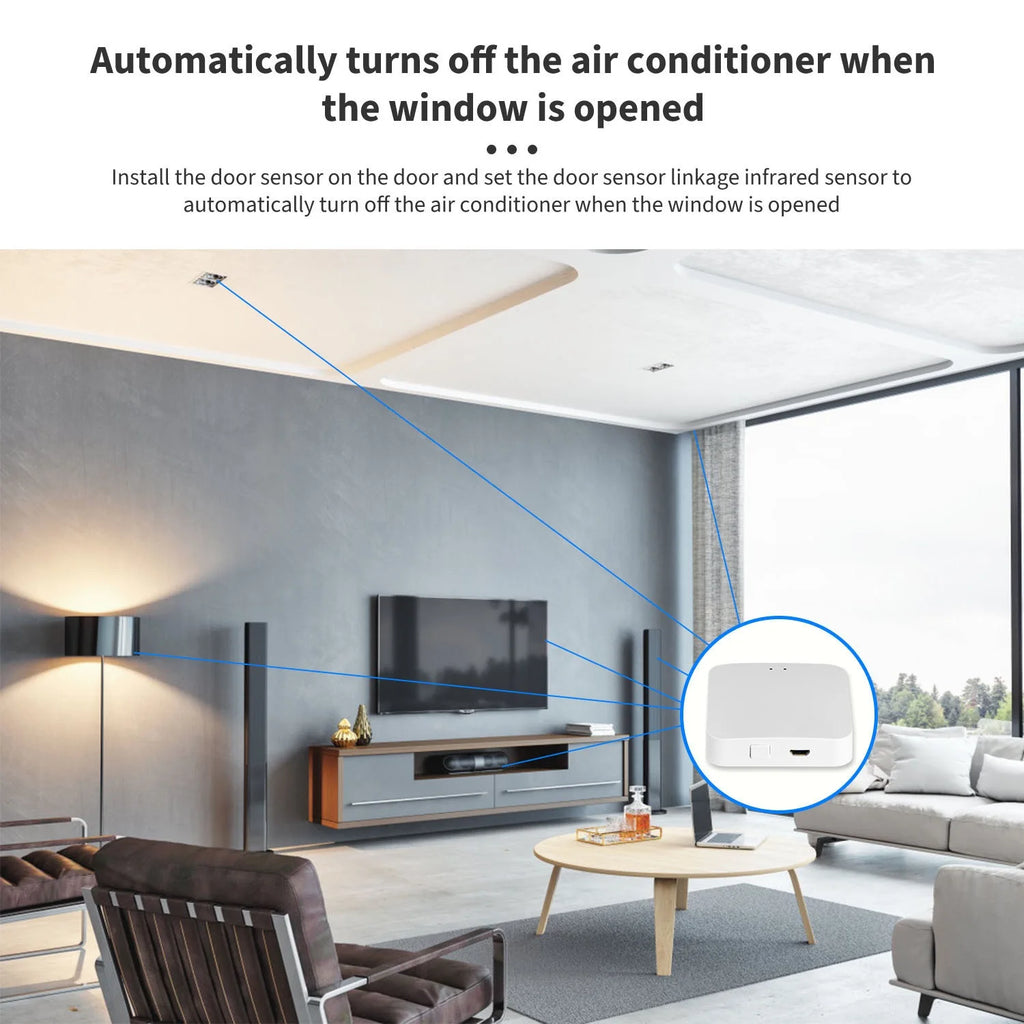 Tuya ZigBee Multi-mode Gateway Hub Smart Home WiFi Bridge Bluetooth Mesh Smart Life Remote Control Works With Alexa Google Alice