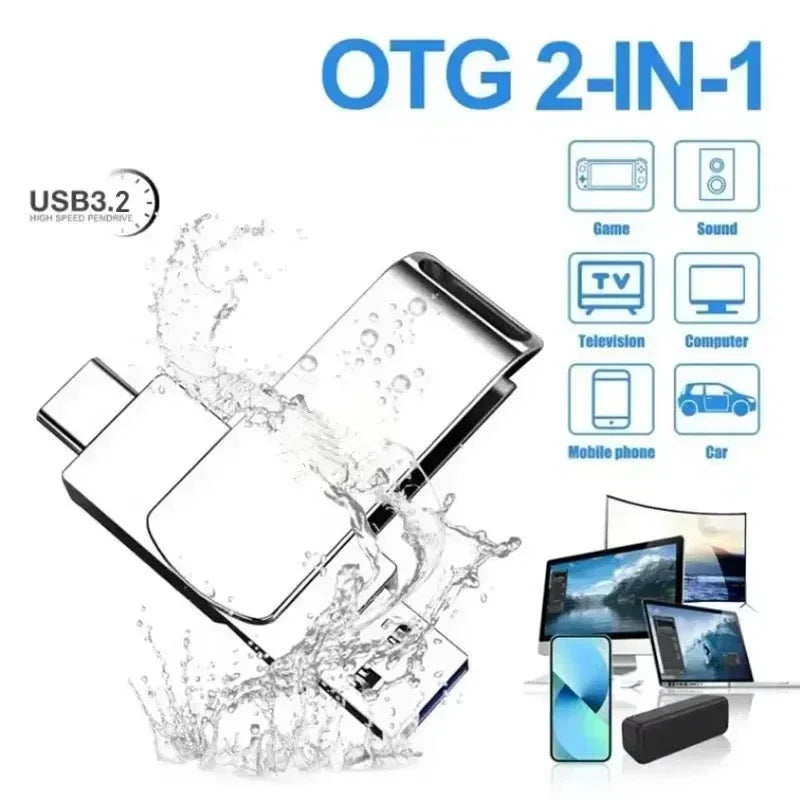 512GB USB 3.2 2 in 1 Flash Drive High Speed Metal Pendrive Waterproof Type C Memory Stick for Phone PC Laptop Data Transfer 2026