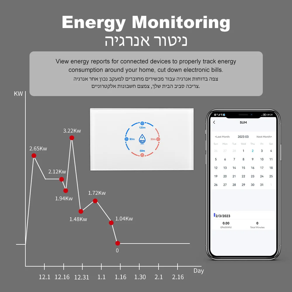 Tuya Smart Wifi Water Heater Boiler Switch 20A 4400W US Standard Smart Life Remote Voice Timer Control For Alexa Google Home