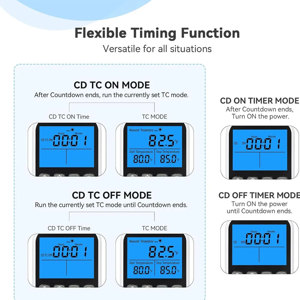 1PC EU Outlet Plug Digital Thermostat Socket Temperature Controller Timer Switch Accuracy Cooling Heating Regulator Thermometer