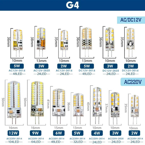 10PCS G4/G9 LED Corn Bulbs AC220V – 3W to 12W 360° Halogen Replacement Lamps