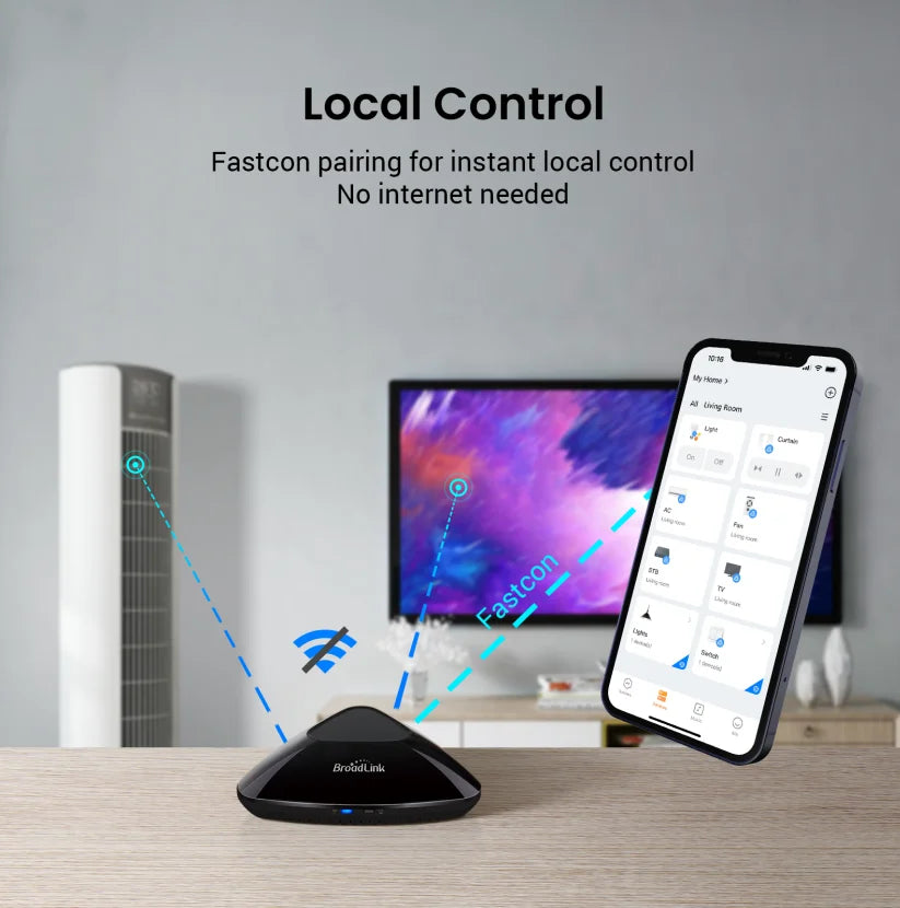 Broadlink RM MAX IR RF WiFi Universal Remote Smart Home Automation Works with Alexa and Google Home